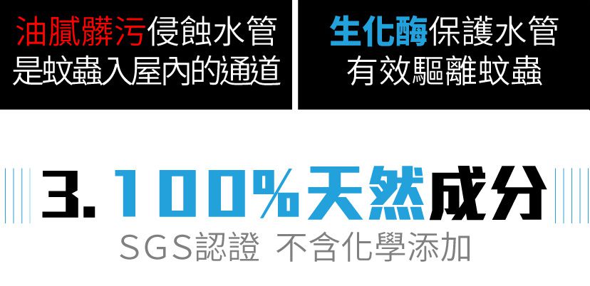 第三：SGS認證只含天然成份，不含化學添加。